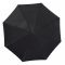 Automatic umbrella with UV protection AVIGNON