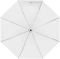 RPET pocket umbrella Northampton